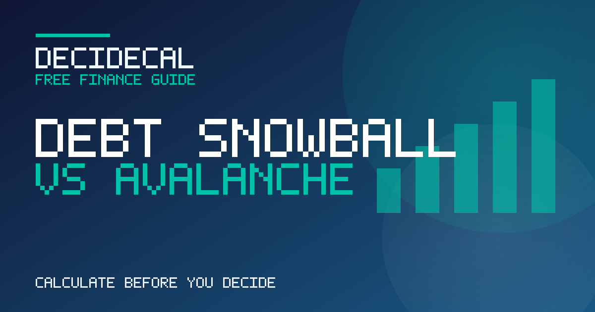 Debt Snowball vs Avalanche in India