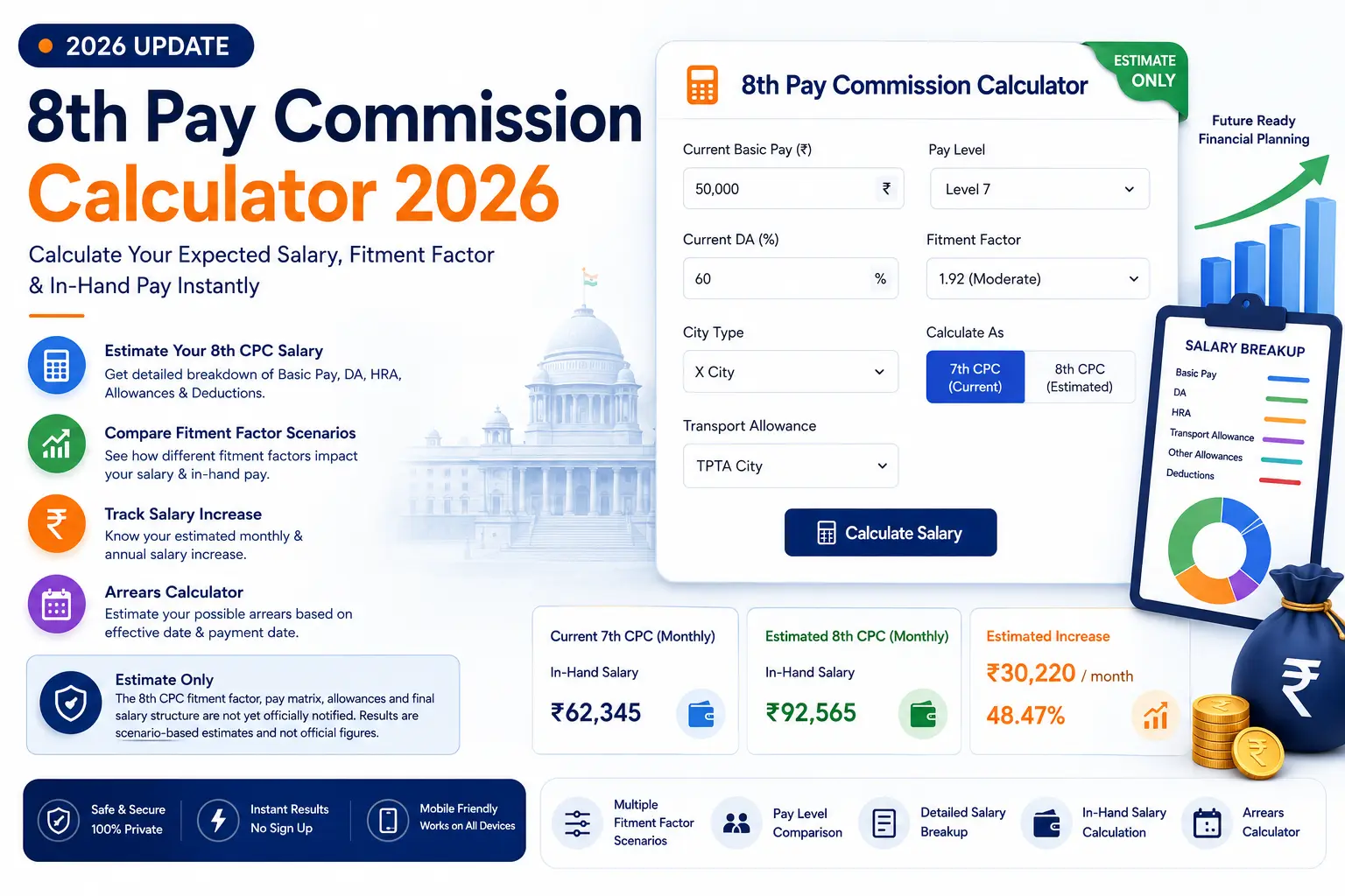 8th Pay Commission Calculator 2026 — Estimated salary breakdown, fitment factor scenarios, and arrears calculation for Indian central government employees