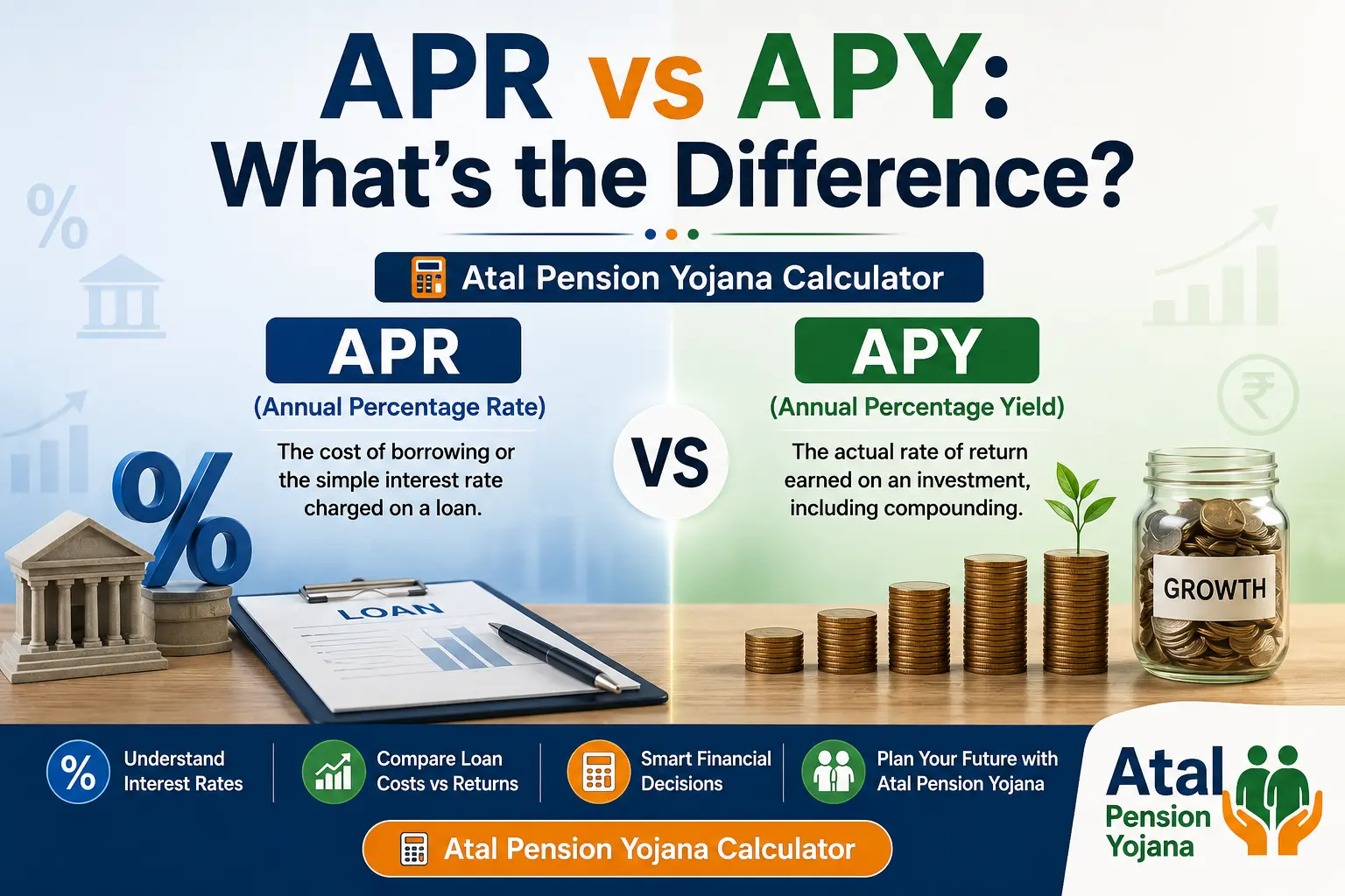 APR vs APY comparison with formula and real examples