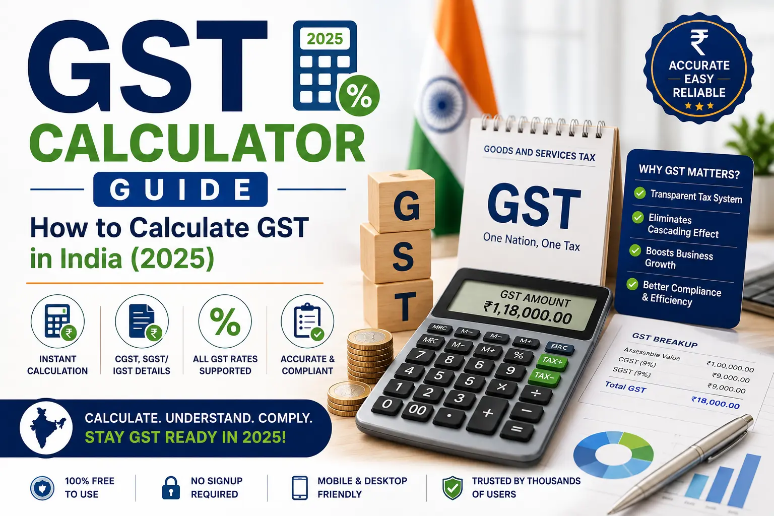 GST Calculator Guide India 2025 - How to calculate GST for any invoice