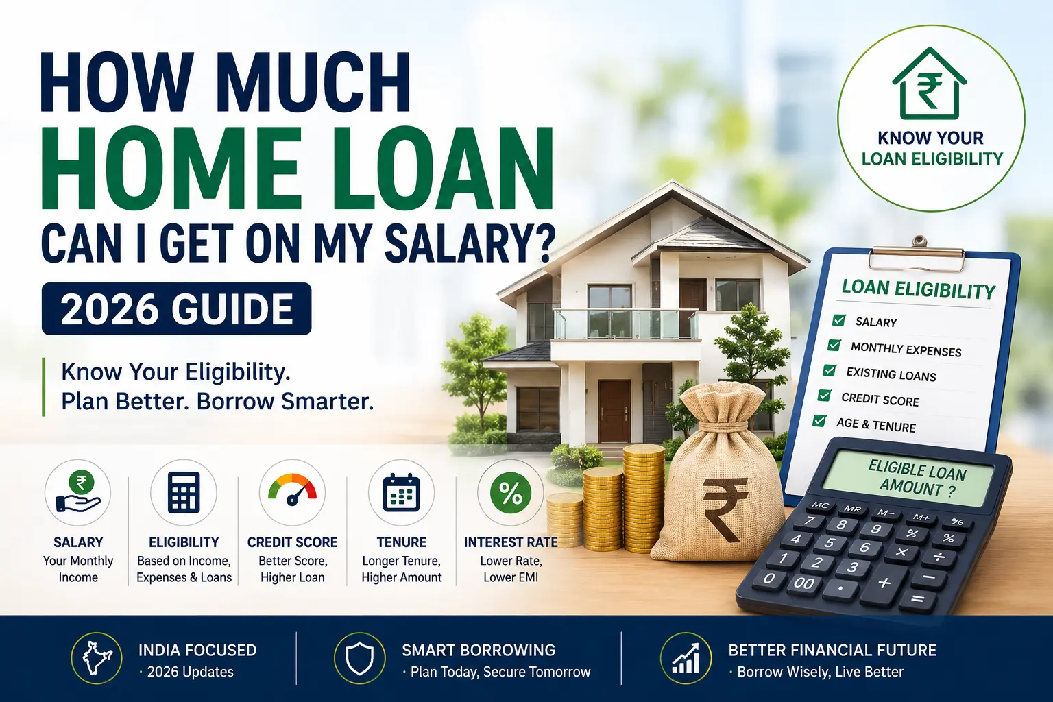 How much home loan eligibility per monthly salary in India — FOIR and EMI capacity explained