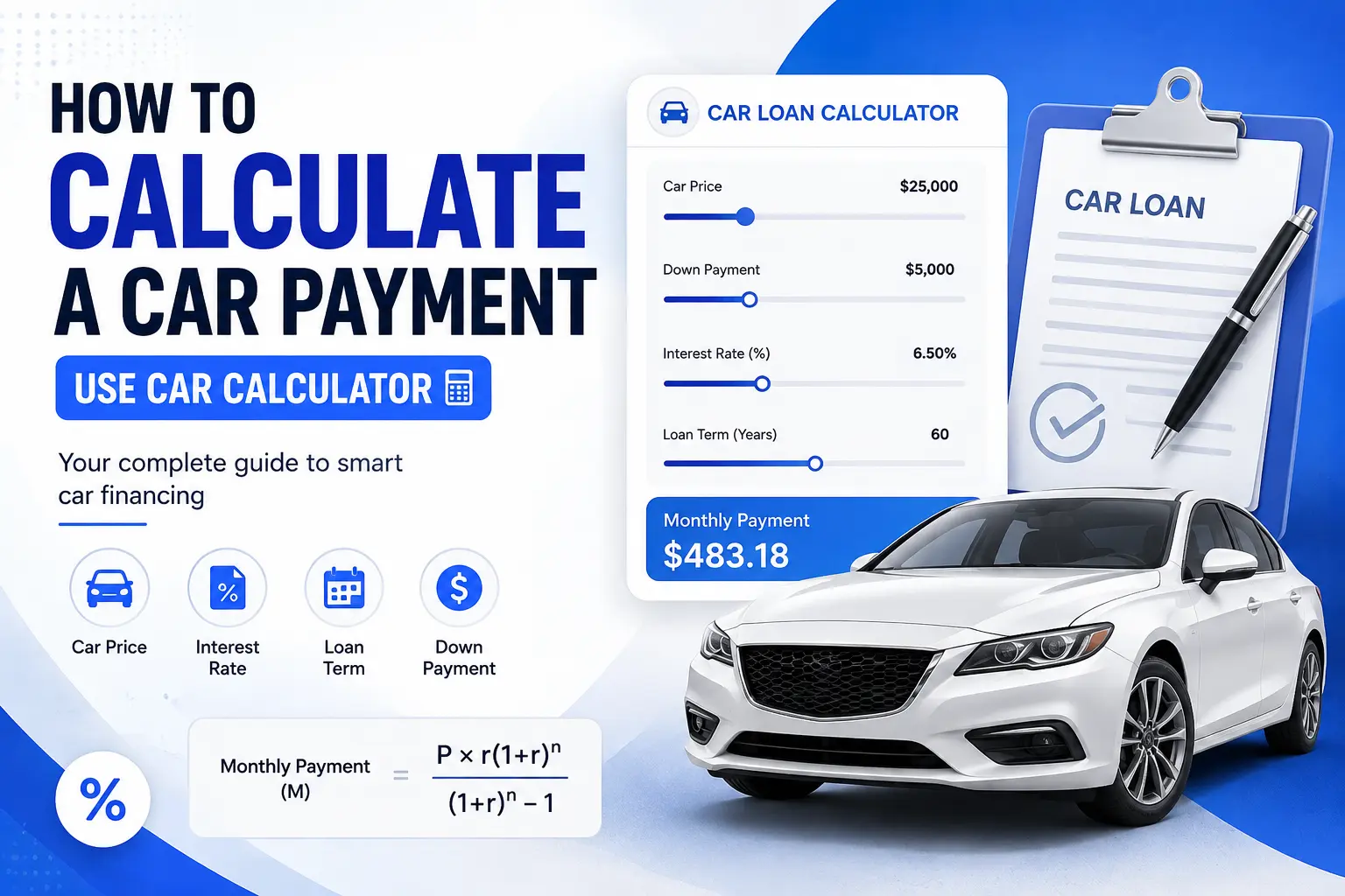 Car payment formula with monthly payment breakdown — loan amount, APR, down payment and loan term with worked example