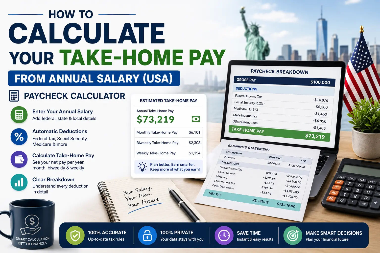 Annual salary converted to take-home paycheck — step-by-step federal tax, FICA, state tax and deduction breakdown